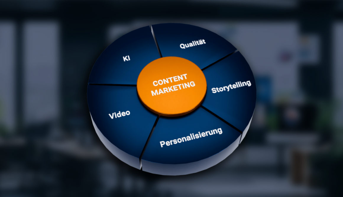 3D Grafik der Trends im Content Marketing für Werbeagenturen und ihre Kunden